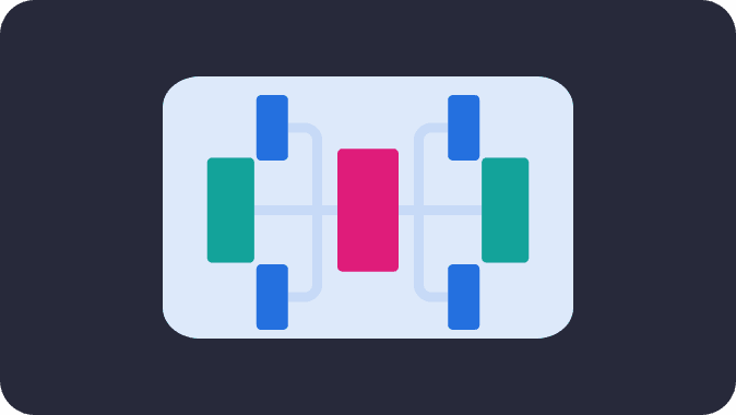 Vodiči za začetnike